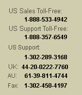 Contact Your Custom Writing Company